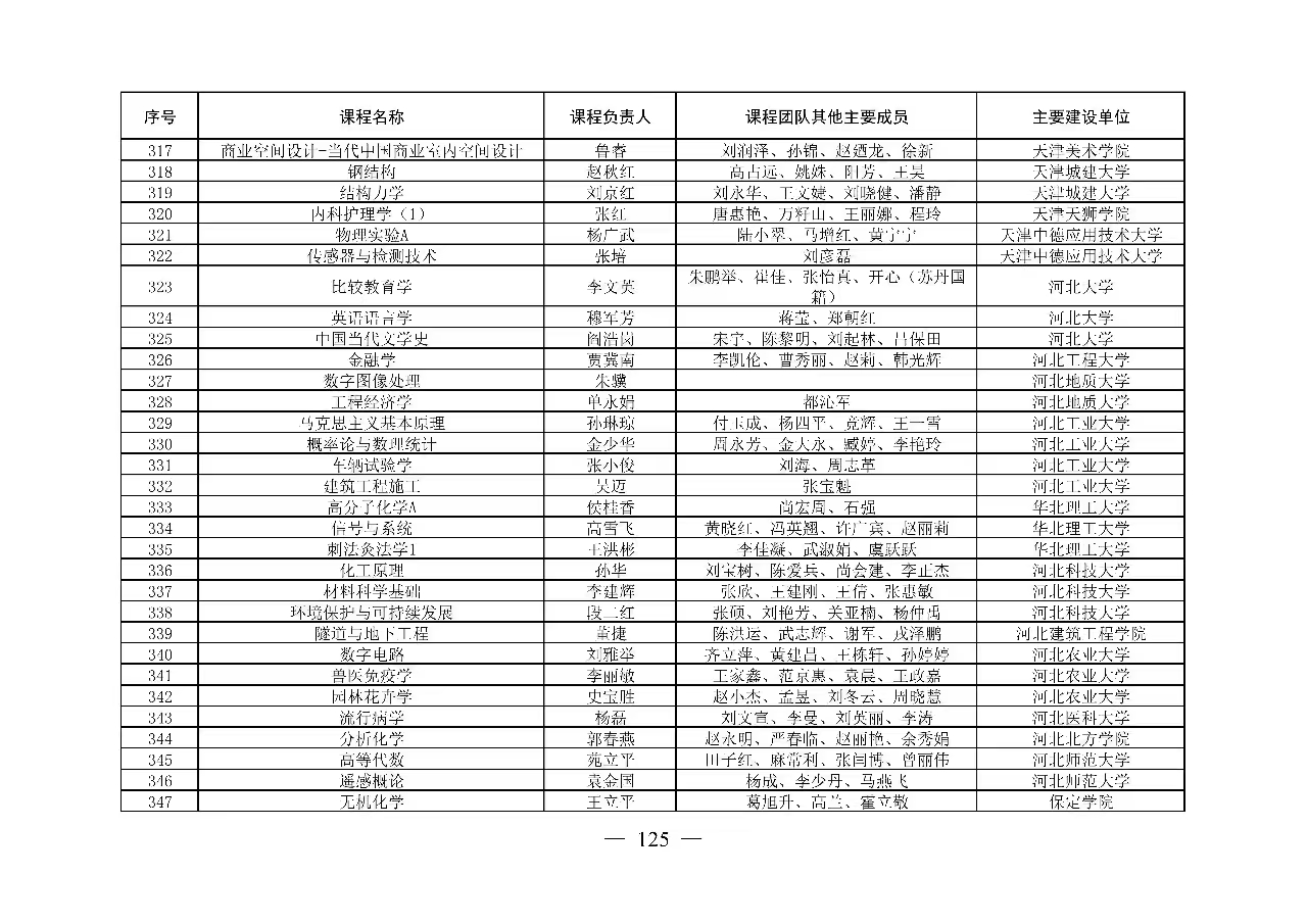 1767086704105255.jpg 1c07ccf716692ffcb251ca087645ac29.jpg